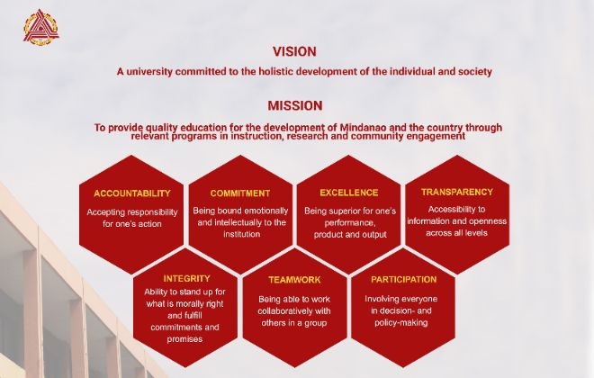 IIT revises Vision, Mission, and Core Values